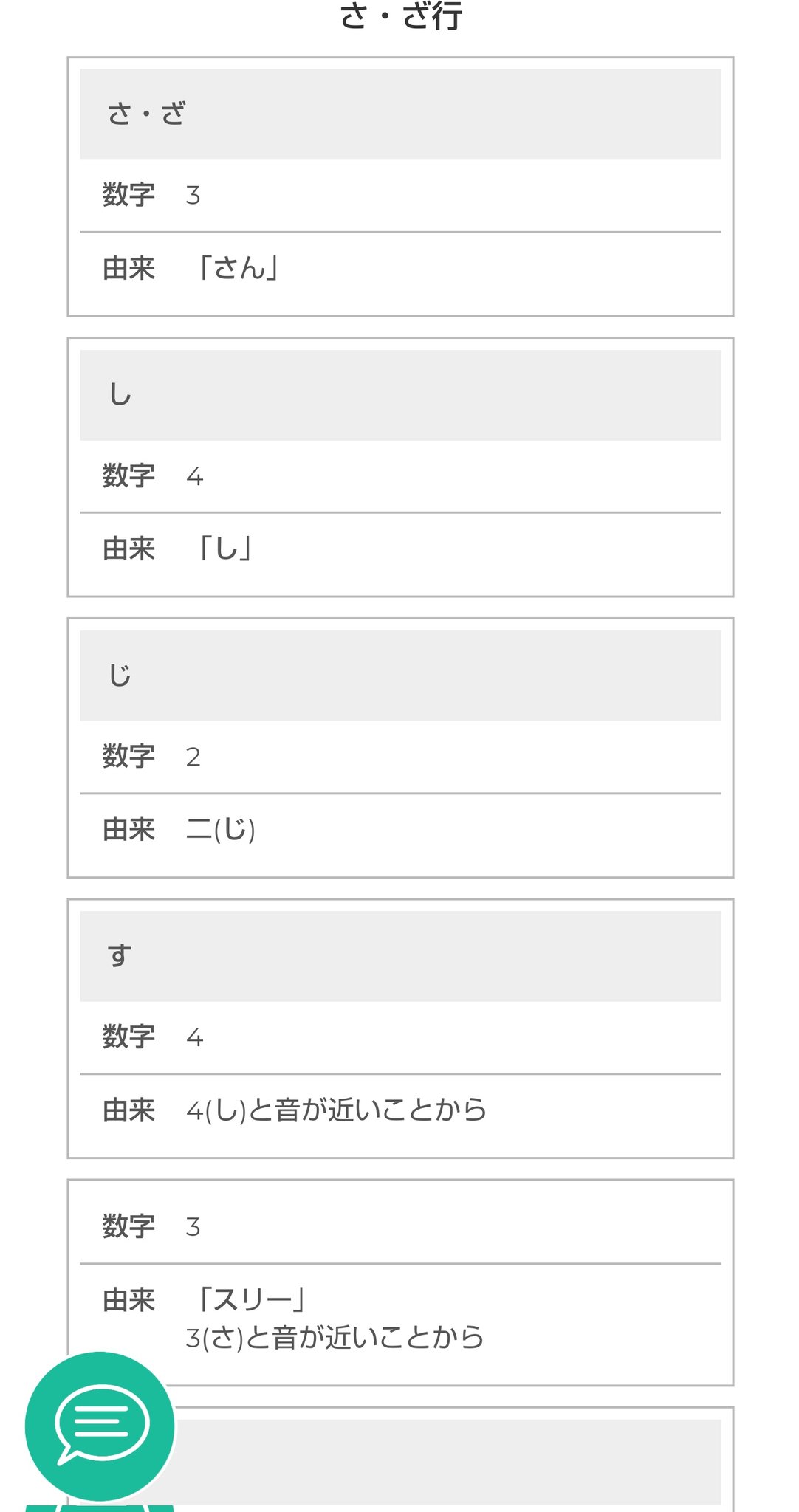 数字語呂合わせ Twitter Search Twitter