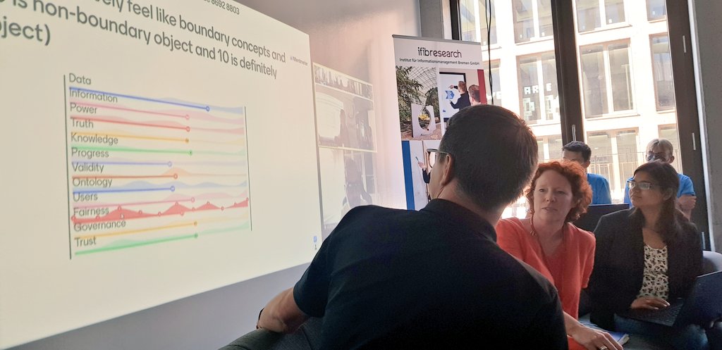 DataPowerConf's tweet image. We had a fantastic keynote dialogue at #DataPower2022 Bremen with @linnetelwin @aserebrenik @georgehiroshi @saxena_akrati

Entering &amp;amp; exploring a dialogue about different (potential) boundary concepts between disciplines and their generative friction. Thanks so much to the panel!