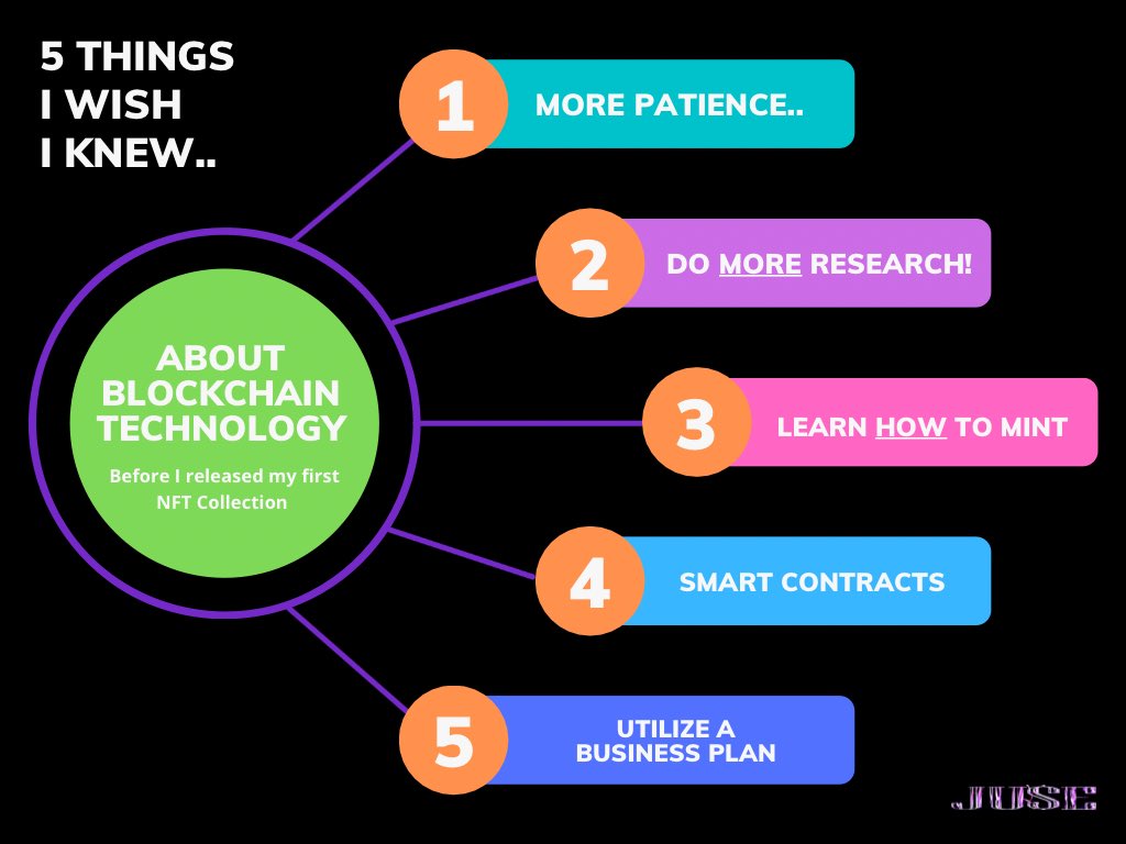 New *48 Hour Giveaway Alert! 🚨

LIKE, RETWEET &amp; SUBSCRIBE to channel! New video here: youtu.be/VpPcnqLdrfc ✅

“5 Things I Wish I Knew.. about Blockchain Technology” BEFORE dropping my NFTs! 

*THREE (3) “JU$E - Limited Edition” 3D, Augmented Reality Exclusive Access Tickets!