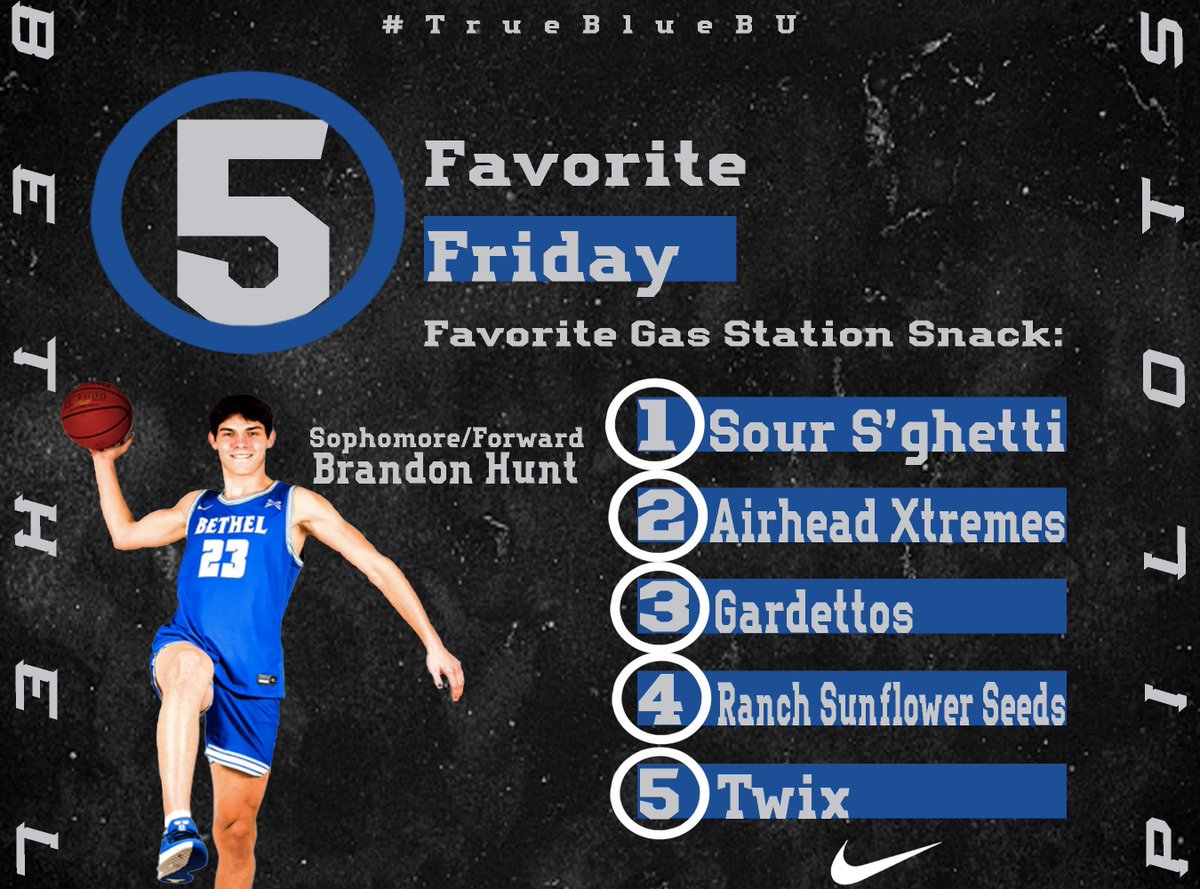 Bethel Pilots Men's Basketball tweet media