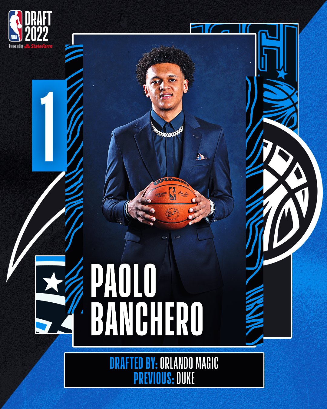 NBA Mock Draft 2022: Magic select Paolo Banchero with No. 1 pick; Thunder,  Kings make biggest lottery jumps