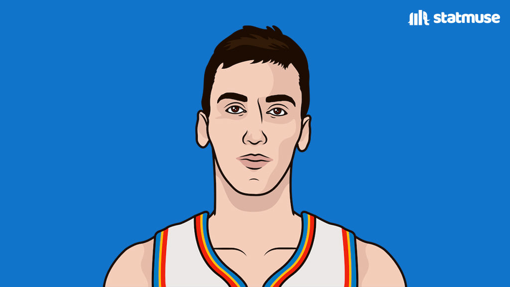statmuse's tweet photo. Hakeem and Sampson.
McHale and Parish.
Duncan and Robinson.
Poku and Chet. https://t.co/MdcQmNOjPo