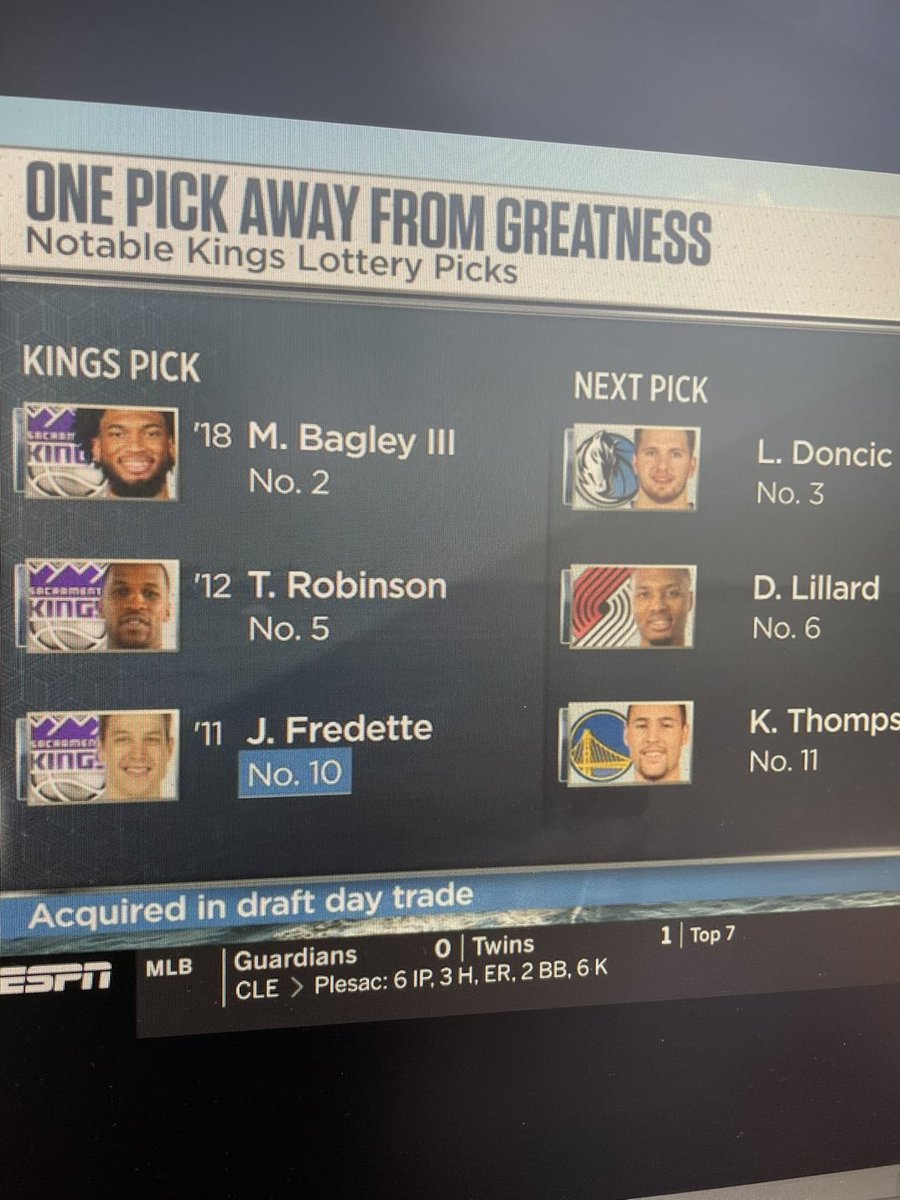 NBAMemes's tweet photo. Kings’ fans gotta be in so much pain. There’s no other way to put it 😂😭 https://t.co/VgJd8xwd4m