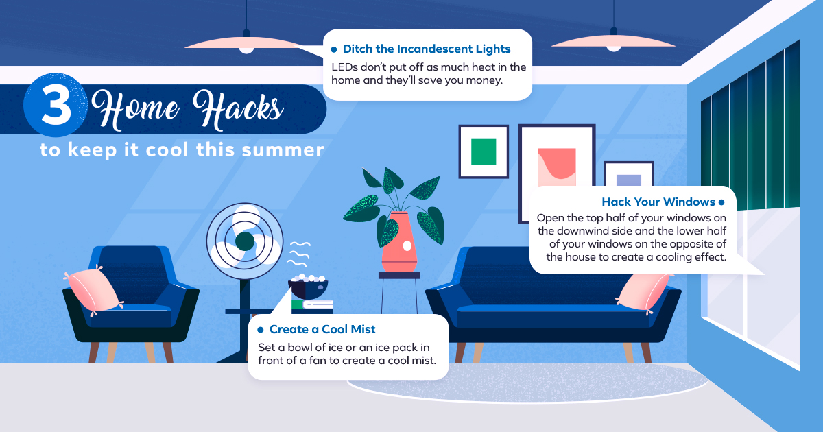 With summer officially underway, it’s going to heat up fast. I found a few ways to keep your home cool 👇 Check them out below!

#Summer #AC #KeepingCool #CoolTips #CoolForTheSummer #RealtorWithACause #CyndiLesinskiandAssociates #CLAssociates