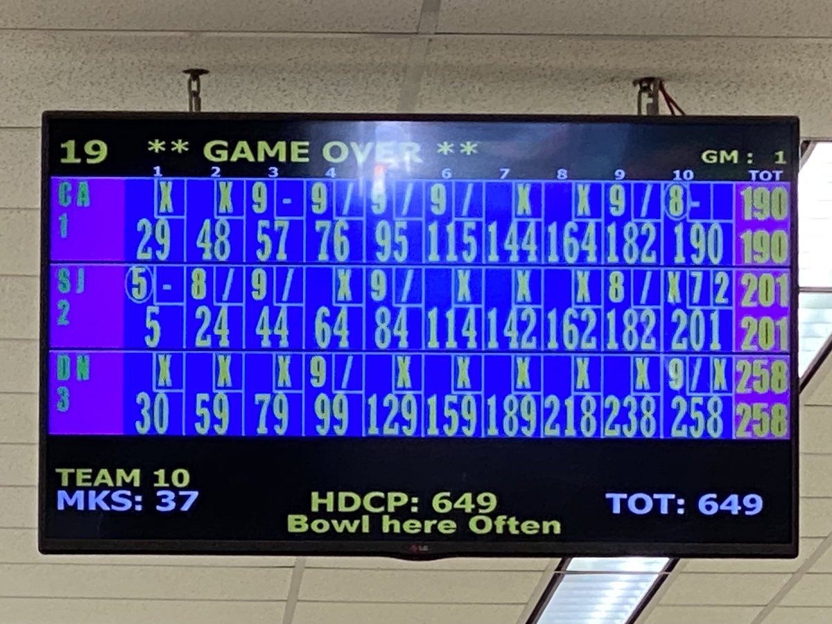 _Sweatshop_'s tweet photo. Thank you for all the tips, advice and online coaching, @bowlingapproach 
My average has increased a good 20-30 pins the last 2-3 months. https://t.co/FxJkAPj667