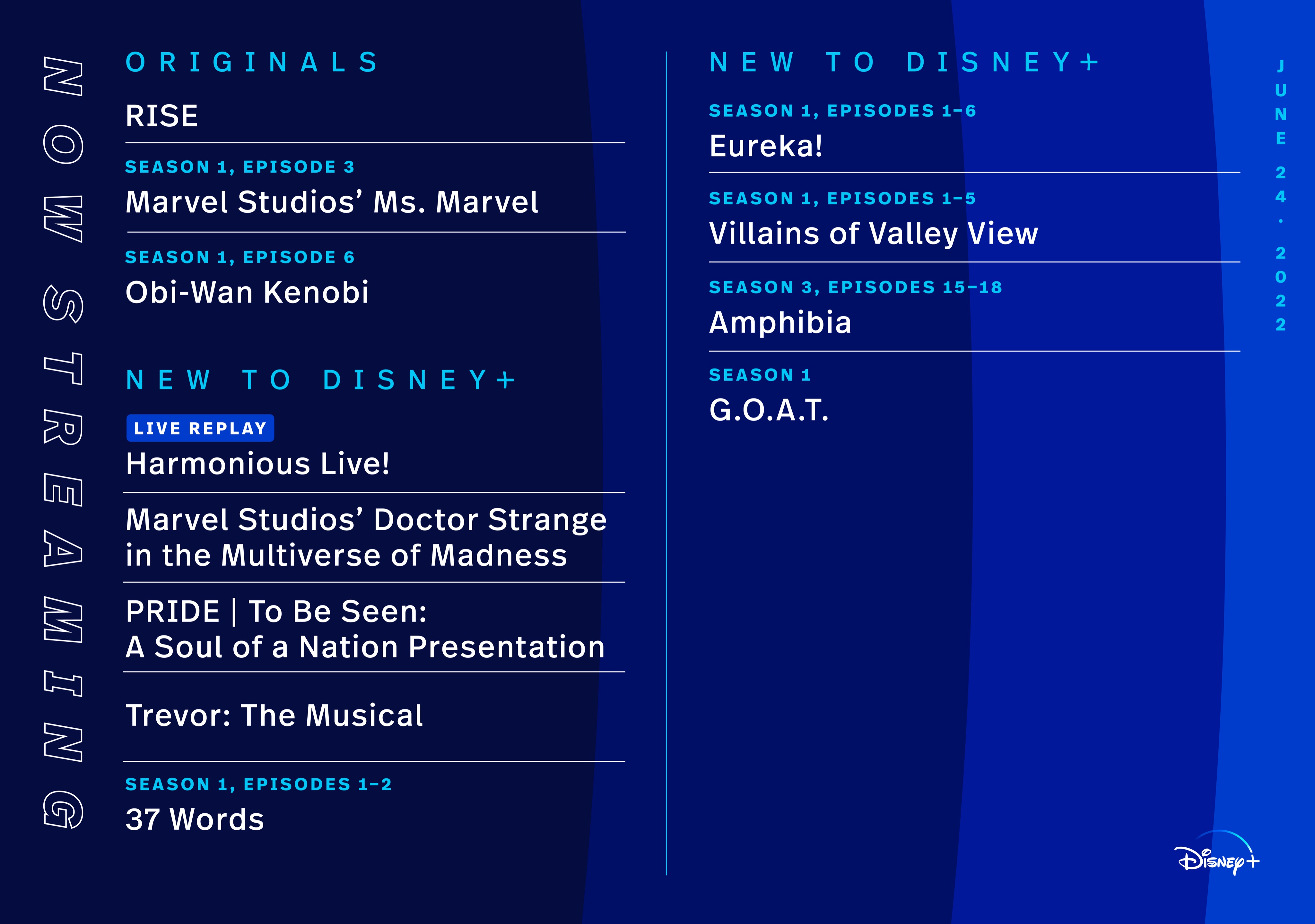 X 上的Disney Plus News：「In case you are already thinking about