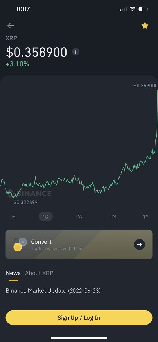 MicahPW20's tweet photo. Ummmmm? Hey #XRP, waking up my friend. https://t.co/yPMTIvii0L