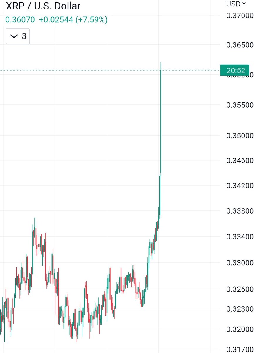 XRP CAPTAIN tweet media