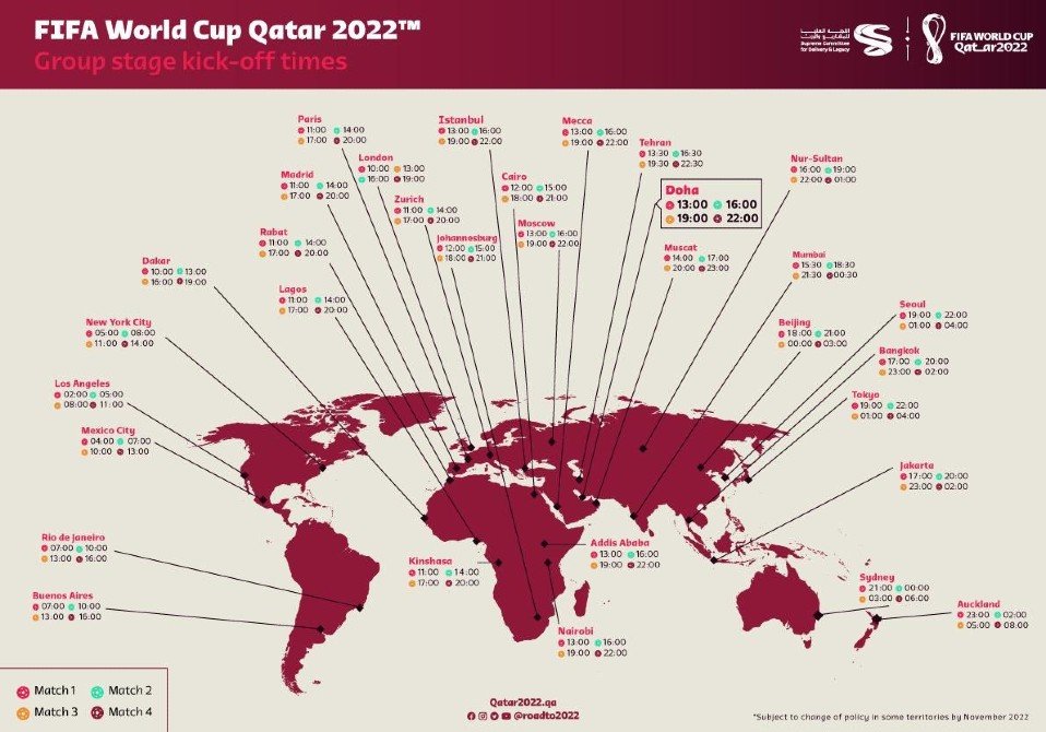 TorresErwerle's tweet image. Por si hay algún despistado, estos son los horarios de los partidos de Qatar 2022. 🏆🇶🇦