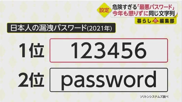 @mizunoman1214 まさかそんな安直なパスワードなわきゃないだろ？と言うが、お役所なんてそんなもんだぞ！ 