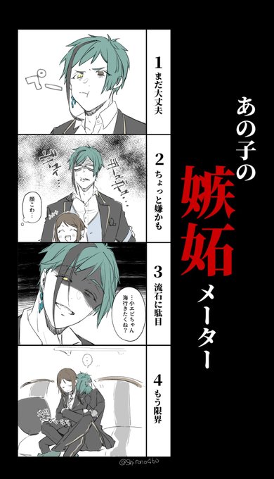 ⚠️顔有女監督生⚠️
フロ監🦈🦐
テンプレお借りしました!

#あの子の嫉妬メーター #twstプラス 