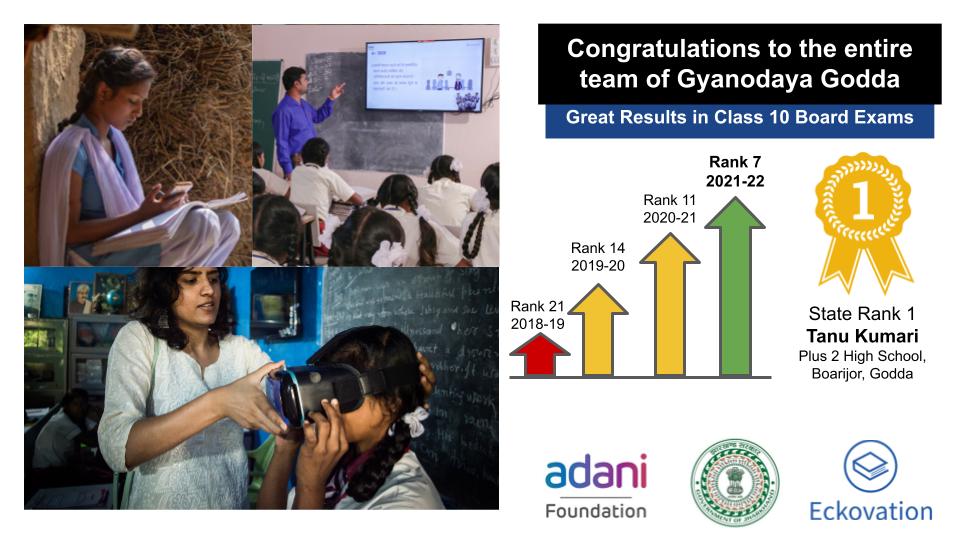 Congrats to the team of #GyanodayaGodda. 

Historic Result: Great Improvement in district rank and Godda has given State Topper, heartiest congratulations to Tanu Kumari. 

Special Thanks to <a href="/dcgodda/">DC Godda</a>, <a href="/AdaniPriti/">Priti Adani</a> and <a href="/AdaniFoundation/">Adani Foundation</a> for supporting us in starting the program.
