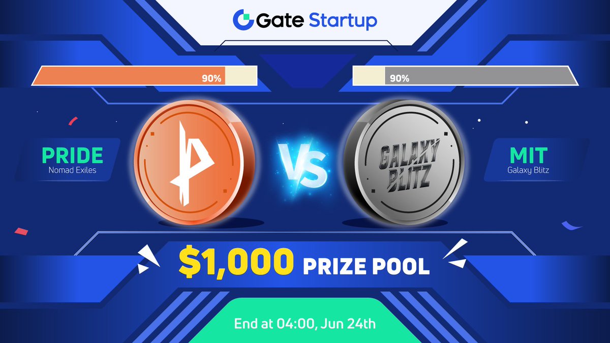 Gate_Launch's tweet photo. 💪#GateioStartup Battle Time: $PRIDE 🆚 $MIT 

👀Which P2E team do you pick? 
Let's vote and show your support🙌

🧧100 winners will share $1,000🧧
☑ Follow @Gateio_Startup &amp; @NomadExiles &amp; @GalaxyBlitzGame
☑ RT &amp; Tag 3 friends
☑ Participate: https://t.co/LFgf2FM0bb

#Gateio https://t.co/vr5hRPJzXH