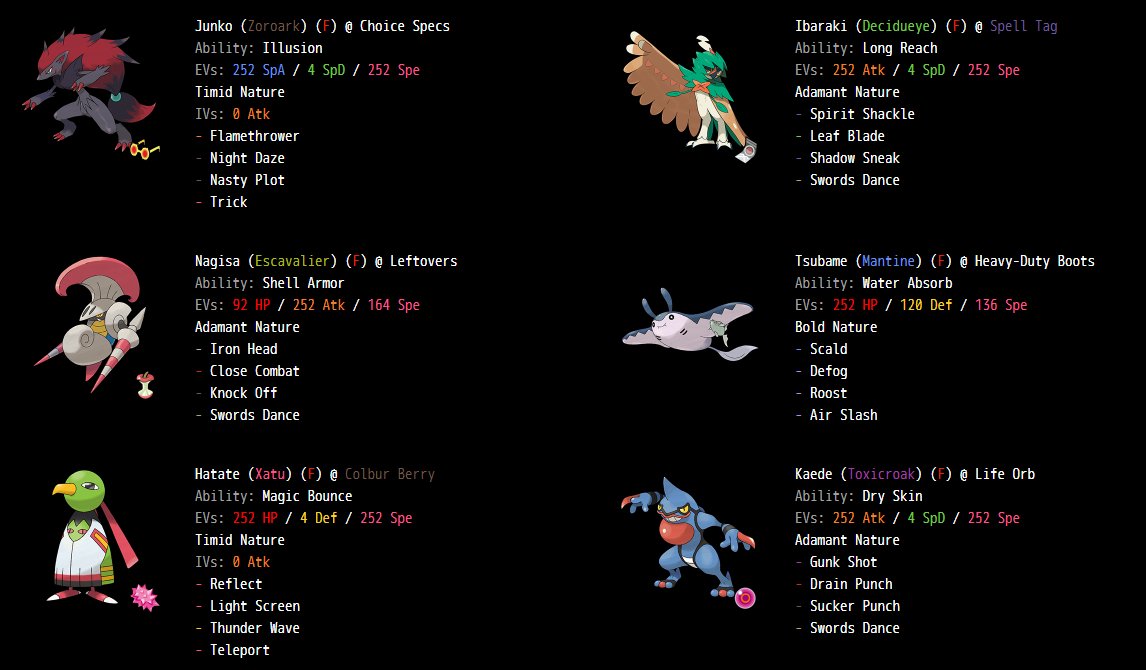 KONTONAL's tweet image. / filled out junko's team for NU play and i think i like it :)