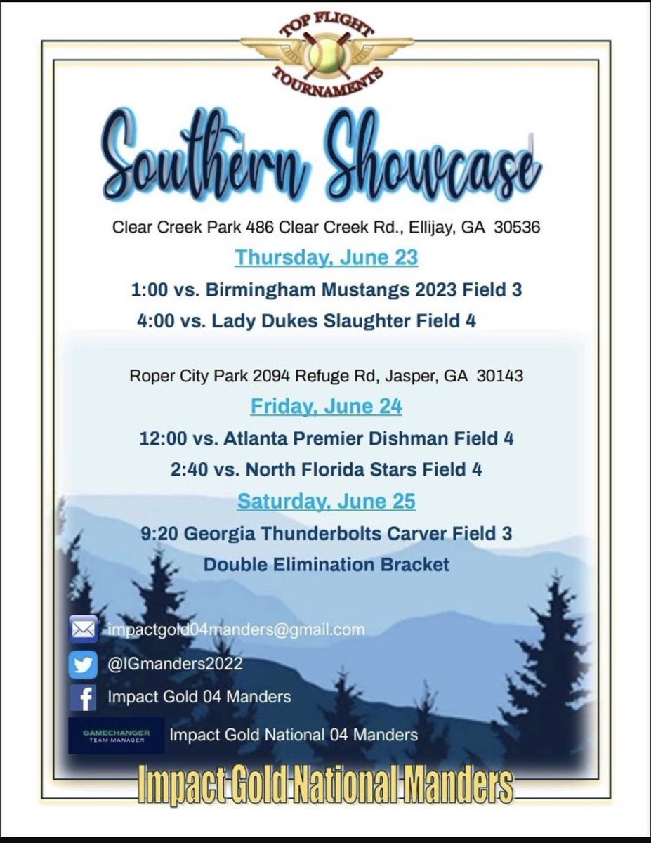 Impact Gold National 04 Manders tweet media