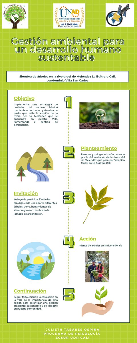 JuliethTabares6's tweet photo. @ElOIRdelaRegion @JorgeAndrsHida2 
#serviciosocialunadistaencasa https://t.co/cALU59fFRt