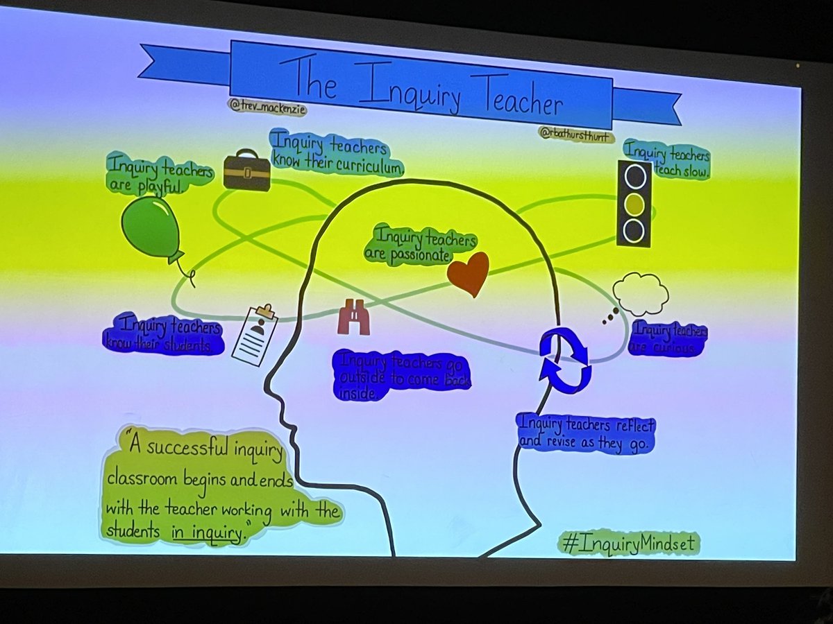 cmusselman777's tweet photo. Learning about “CURIOSITY” and the impact it makes on our students and their learning each day. Feedback forward will lead our curious kids do better in school. #azk12 #AZNBCTleaders @trev_mackenzie https://t.co/qn7PN6Xx3g