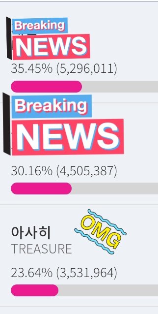 ASAHI VOTING TEAM 🌞 tweet media