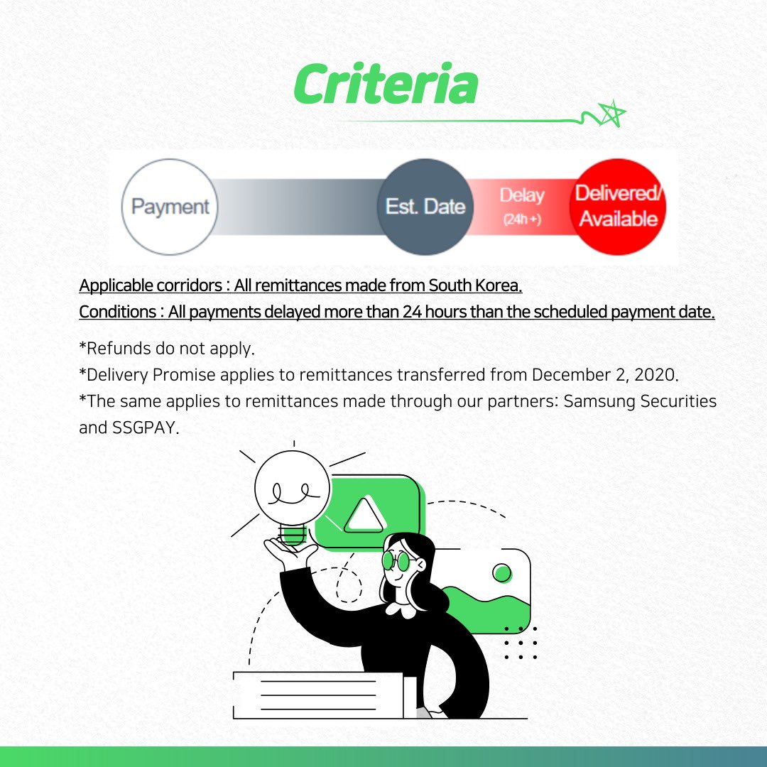 Dimasjawa's tweet photo. WireBarley’s Delivery Promise is a policy that promises fast delivery and provides ₩5000 coupons to you for any transaction delayed 24 hours (1 day) or more than its scheduled delivery day.
#WireBarley #wiretransfer #moneytransfer #remittance #studyabroad https://t.co/EXItAXxhj9