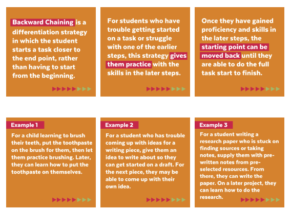 kraekerc's tweet photo. Let @cultofpedagogy tell you what #BackwardChaining is all about along with the delightful @MelanieMeehan1 https://t.co/r6fO6tYmPg But also check out Jennifer's YouTube https://t.co/jkDCXs5TB9 and Podcast https://t.co/prTljEYKMj Love listening as I drive to and from school. :) https://t.co/SKAWts2jMr