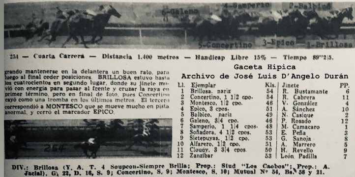 JLDangeloDuran's tweet photo. 7️⃣0️⃣  TEMPORADAS  
de TRADICIÓN HÍPICA

El domingo 21 de junio de 1953 debutó en El Paraíso BALBICÓ, 
comienzos del STUD BALBICÓ, 
la divisa vigente más antigua del hipismo venezolano, que inició Luis Fernando Wadskier y ha seguido su hijo Luis Alfredo, HURACÁN SI incluido 👏👏👏 https://t.co/zp382Itjgv