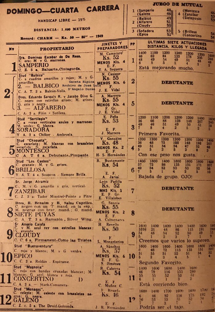 JLDangeloDuran's tweet photo. 7️⃣0️⃣  TEMPORADAS  
de TRADICIÓN HÍPICA

El domingo 21 de junio de 1953 debutó en El Paraíso BALBICÓ, 
comienzos del STUD BALBICÓ, 
la divisa vigente más antigua del hipismo venezolano, que inició Luis Fernando Wadskier y ha seguido su hijo Luis Alfredo, HURACÁN SI incluido 👏👏👏 https://t.co/zp382Itjgv