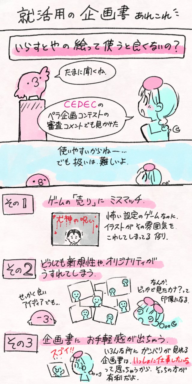 濱村 崇 Gamedesignlab ゲームの企画書と いらすとや いらすとや の絵は 生活のいたる所にあふれていますね しかし ゲーム制作の現場では いらすとや は避ける傾向があるんです 扱いが難しいですから そこで 良くない扱い方 について 濱村 崇 Gamedesignlab ゲームの企画書と いらすとや いらすとや の絵は 生活のいたる所にあふれていますね しかし ゲーム制作の現場では いらすとや は避ける傾向があるんです 扱いが難しいですから そこで 良くない扱い方 について