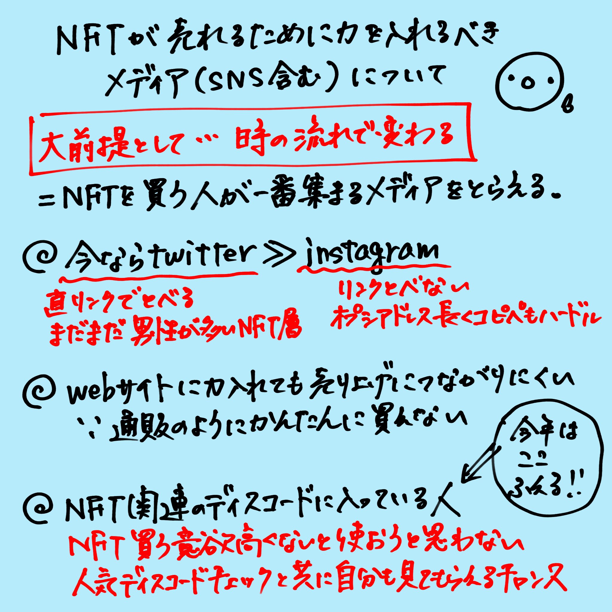 あけみひよこ ジェネ即日完売 くま五郎とクマーベルファウンダー Nftが売れるためにはメディアをとらえることが不可欠 どう捉えるか Gmです めちゃくちゃ言いにくいですが Nftを売るために Tiktokします とか インスタ始めました とみると