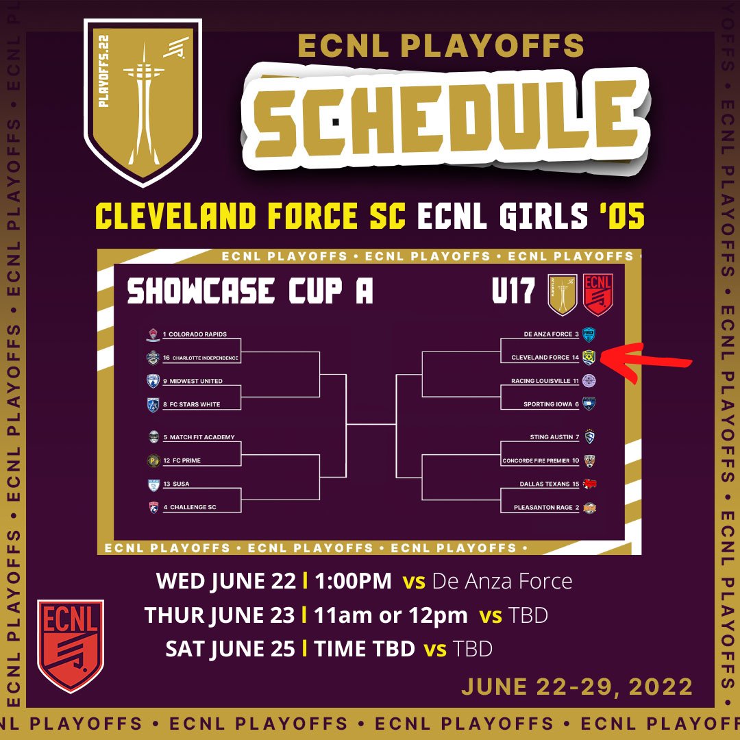 Cleveland Force SC tweet media