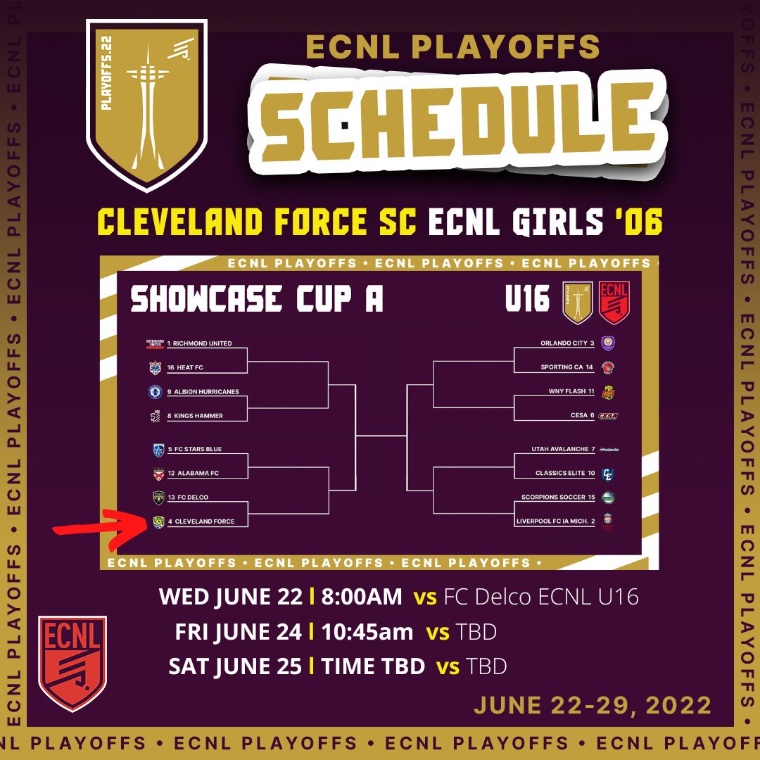 Cleveland Force SC tweet media