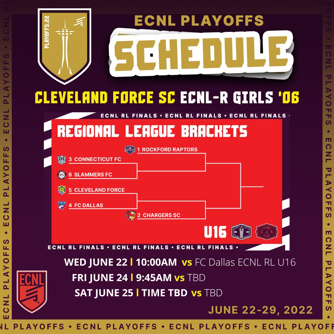Cleveland Force SC tweet media