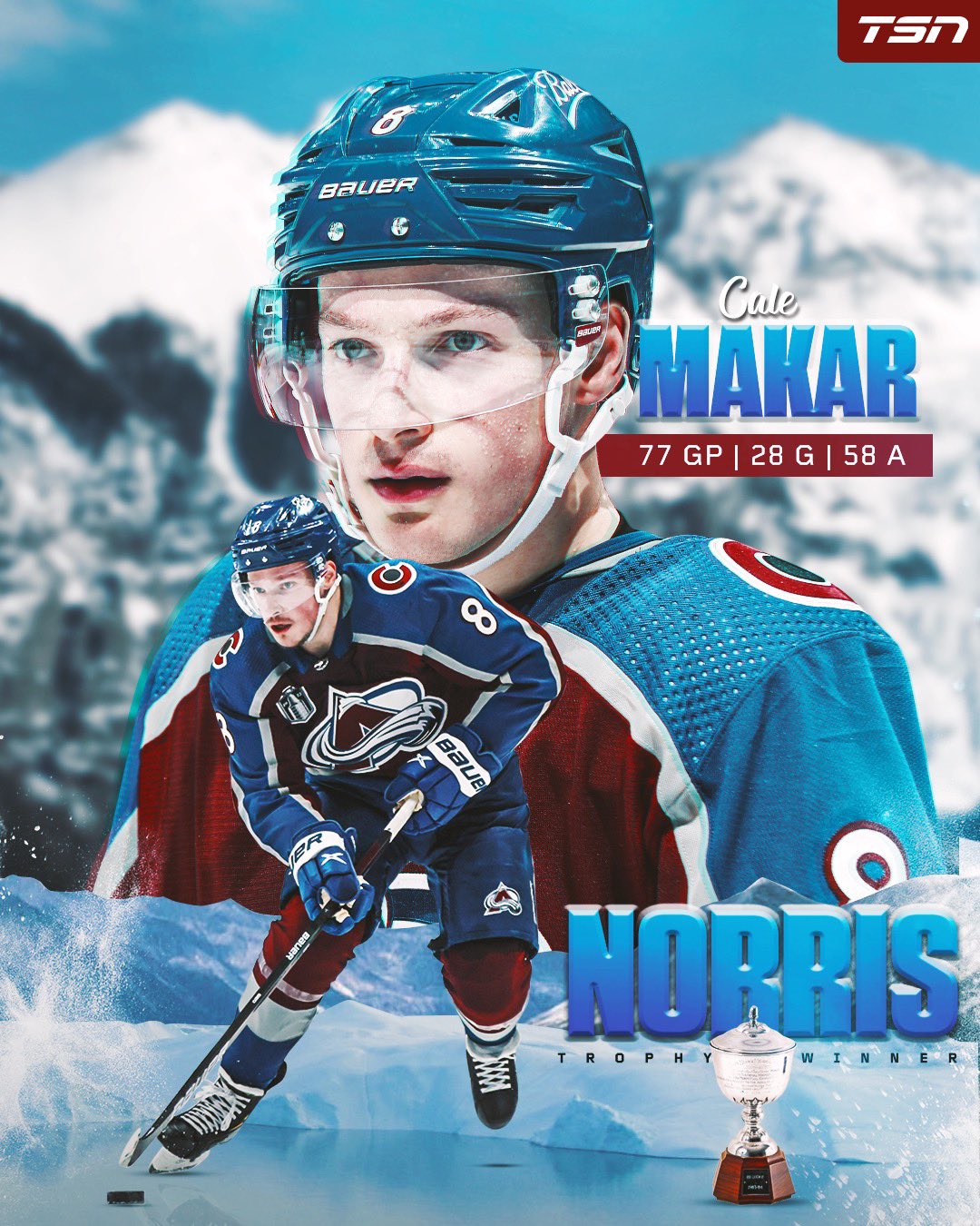 Cale Makar Wallpapers