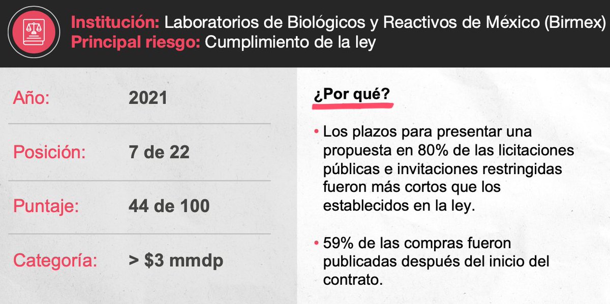 No todas son riesgosas por las mismas razones. Unas lo son por falta de competencia, otras por falta de transparencia y otras porque simplemente no cumplen la ley. Por ejemplo... #IRC2022 5/7