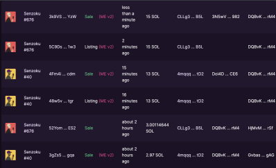 DegentralDAO's tweet photo. I know we've been a little dry, but do not fret

so far during this bear market we've successfully called

Senzoku: - 3/4FP  -15FP
Primates: 4.5 - 25 then some saucy rebuys
GrimzDAO: .01 mint - .4 bulk minting pays off
Udder Chaos: 2 sol mint before a lot of big daos called it https://t.co/79YdBNeGhm