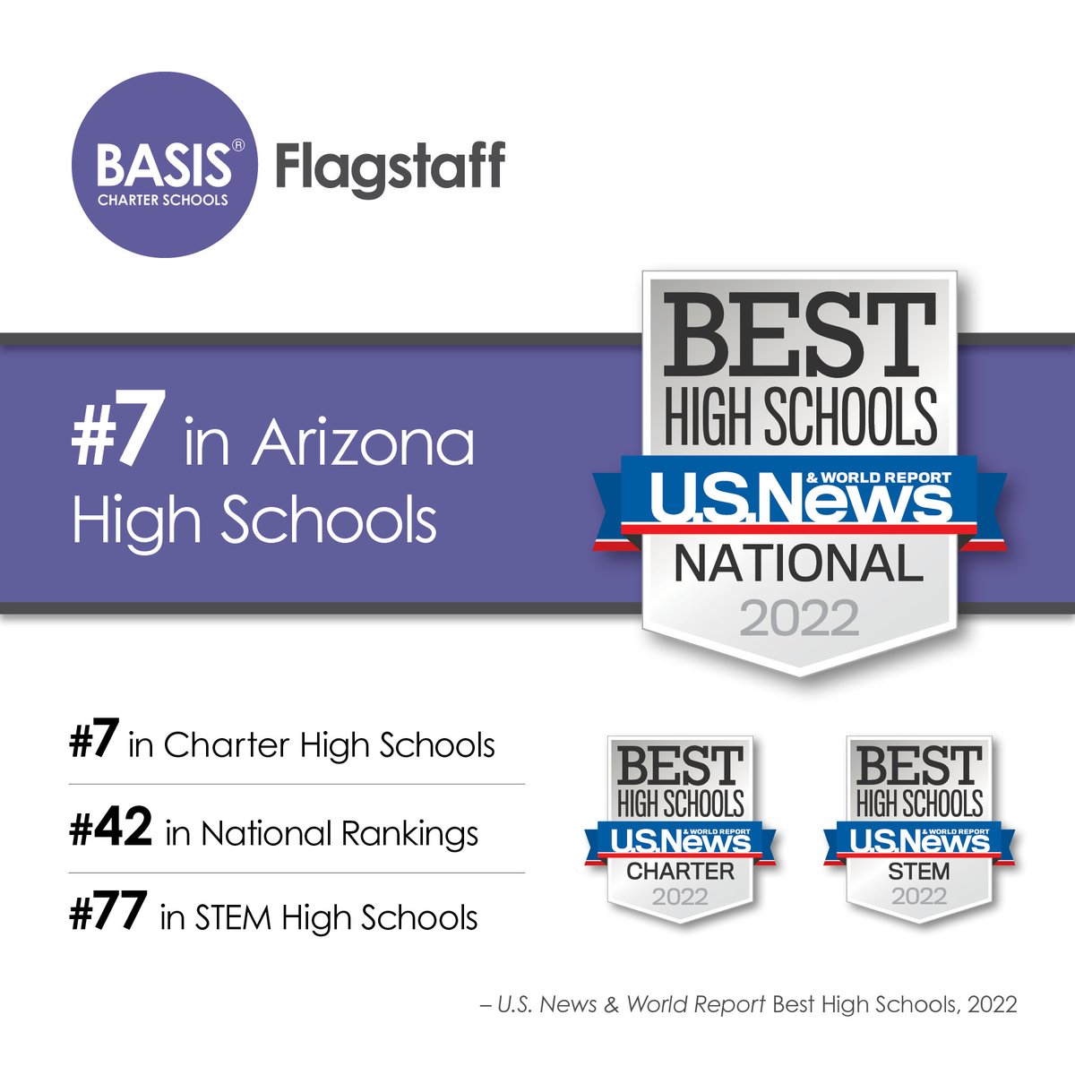 BASISed's tweet image. As we continue to feature our #AmaZing schools, we recognize the tremendous efforts of the BASIS Flagstaff community and its exciting outcomes!