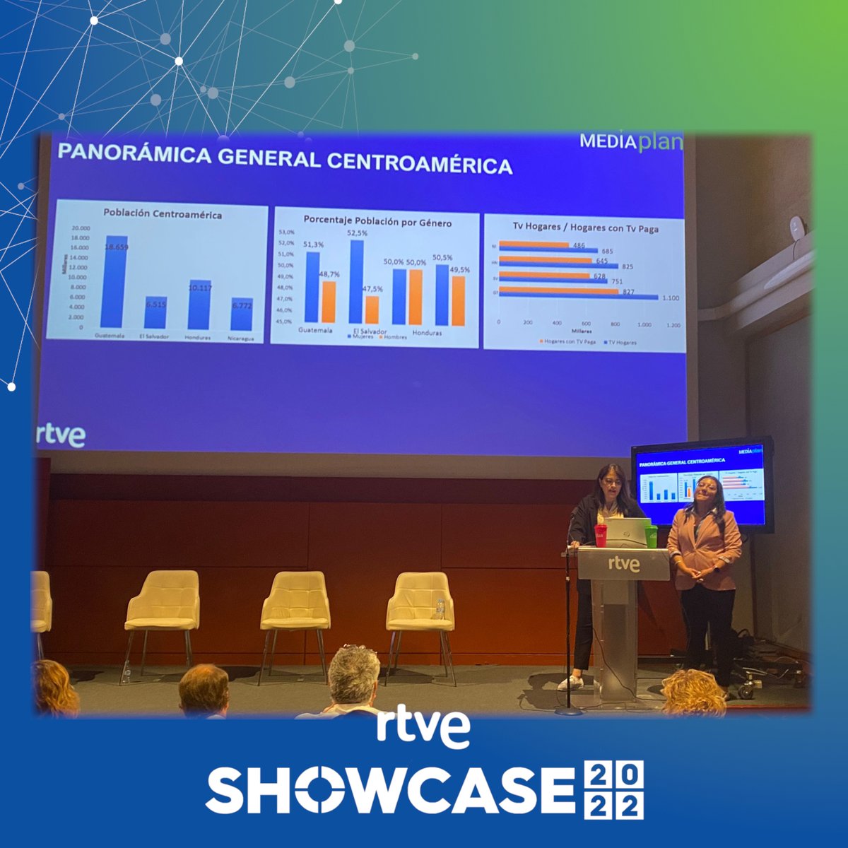 MediaPlanGT's tweet photo. 🌟Primera y Segunda jornada del III Showcase 2022 @rtve 

➡️Primera jornada:
https://t.co/SPH5KYTuq3

➡️Segunda jornada:
https://t.co/eBmKOnBhjK

#tveinternacional #rtve #showcase #madrid #españa #ShowcaseRTVE22 https://t.co/ZlYDcvX3Me