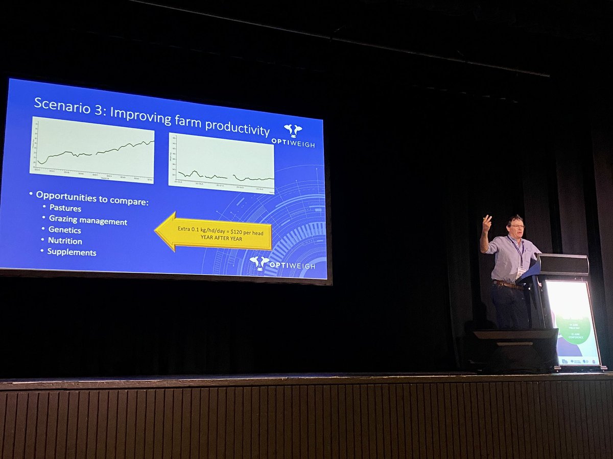 JADspecklepark's tweet photo. Listening to Bill Mitchell, founder of @Optiweigh in-paddock cattle weighing system. At the Big Tech Big Ideas Conf. in Dubbo. We have had an Optiweigh for a year and are awaiting arrival of our second unit. A great piece of #agtech!
#optiweigh #JADagriculture #agtechaustralia https://t.co/HZUfnJSgS8