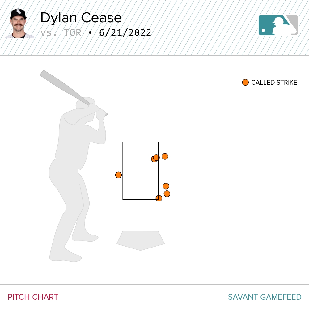 Dylan cease Photo,Dylan cease Photo by Nick Ashbourne,Nick Ashbourne on twitter tweets Dylan cease Photo