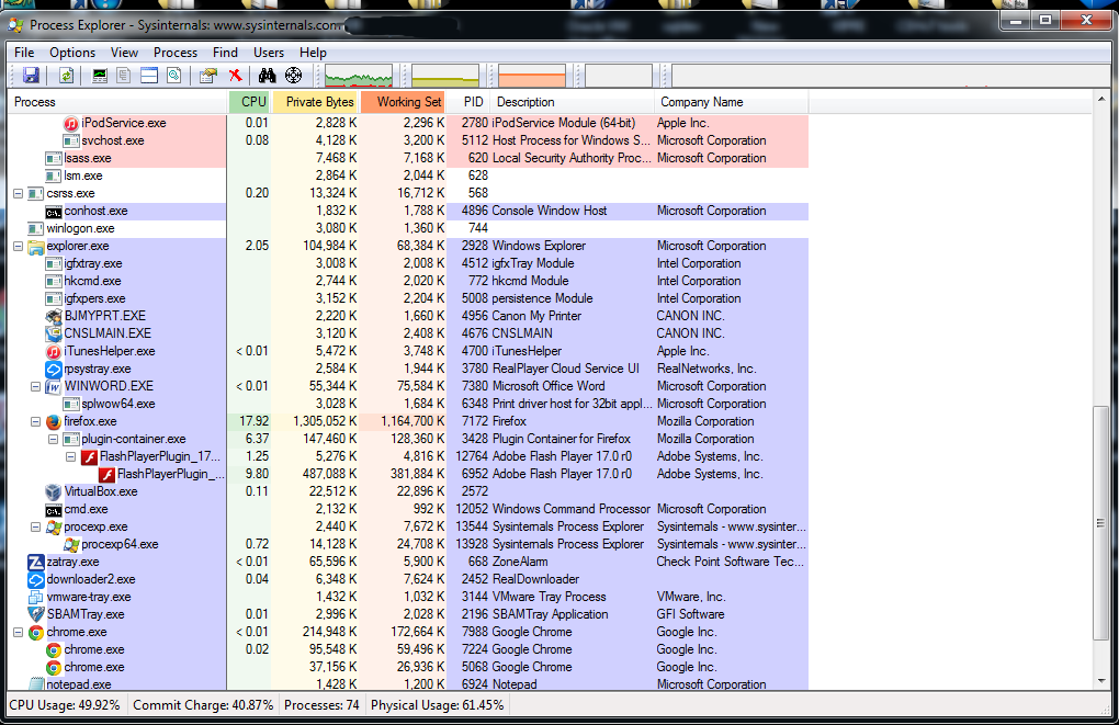 three_cube's tweet photo. Digital Forensics, Part 7: Live System Analysis with Sysinternals #sysinternal #dfir #digitalforensics #cybersecurity #cyberwarrior #infosec
https://t.co/cZdPjFDBLT https://t.co/o1oZsrZC2w