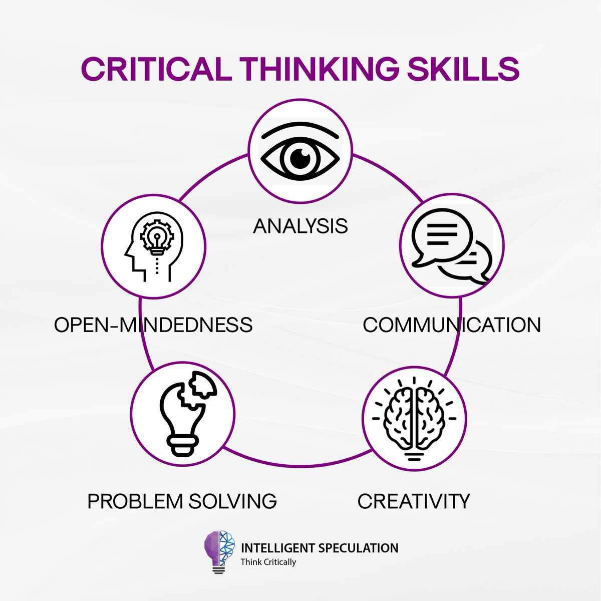 CritclThnkr's tweet photo. Good critical thinkers can draw reasonable conclusions from a set of information, and discriminate between useful and less useful details to solve problems or make decisions.
------
๐ https://t.co/ndsLiCvkzn
.
#intelligentspeculation #criticalthinking #logic #briefoverview https://t.co/n7ruVxIsrd