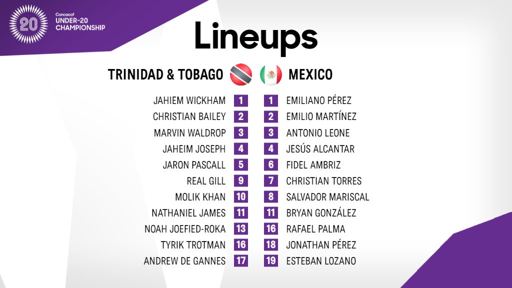 socawarriors's tweet photo. STARTING LINEUPS: Trinidad and Tobago 🇹🇹 U-20 vs Mexico 🇲🇽 U-20
#YoungSocaWarriors #TRIvMEX #CU20 https://t.co/XRmuqwszbD