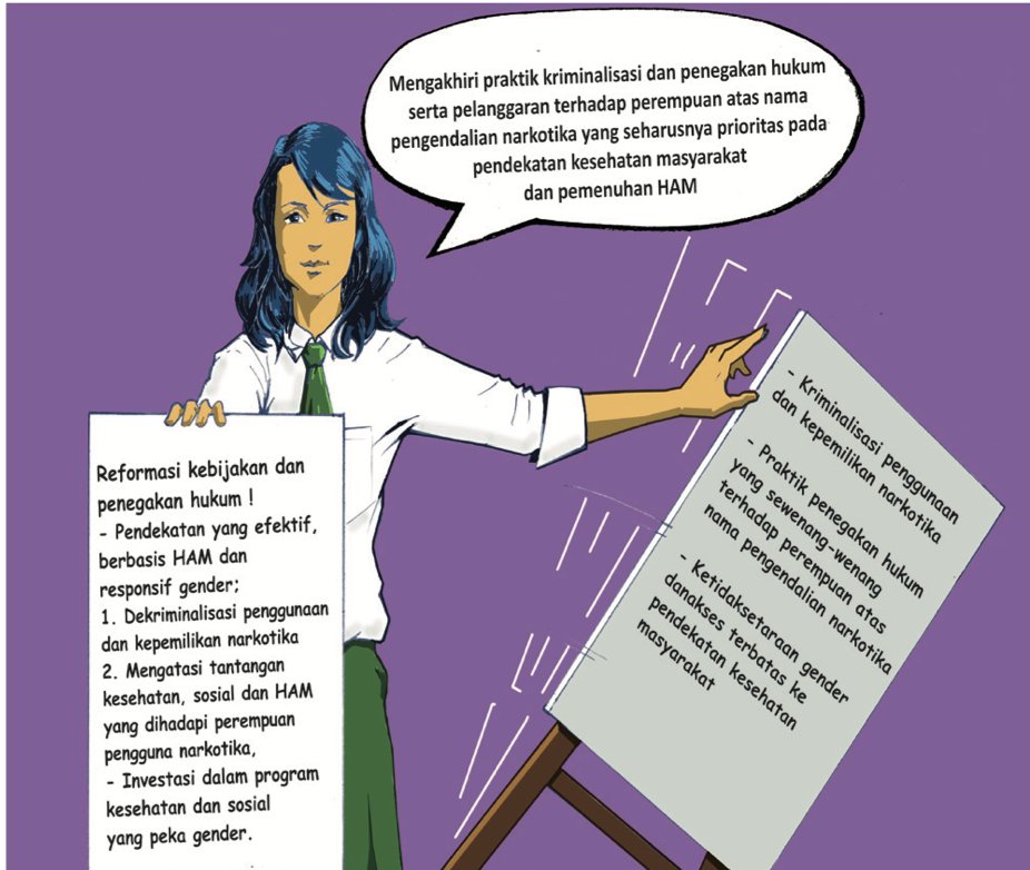 DrClauStoicescu's tweet photo. 📢 Baru terbit makalah pengarahan ttng dampak berbahaya dari pengendalian #napza buat perempuan #Indonesia
Mengkriminalisasi perempuan pengguna berkaitan dngn⬆️risiko HIV ⬆️overdosis &⬆️kesehatan mental yg buruk
Solusi: #Dekriminalisasi pengguna napza
🔗https://t.co/87DXM1u4zR https://t.co/YhkcDK6fJ8
