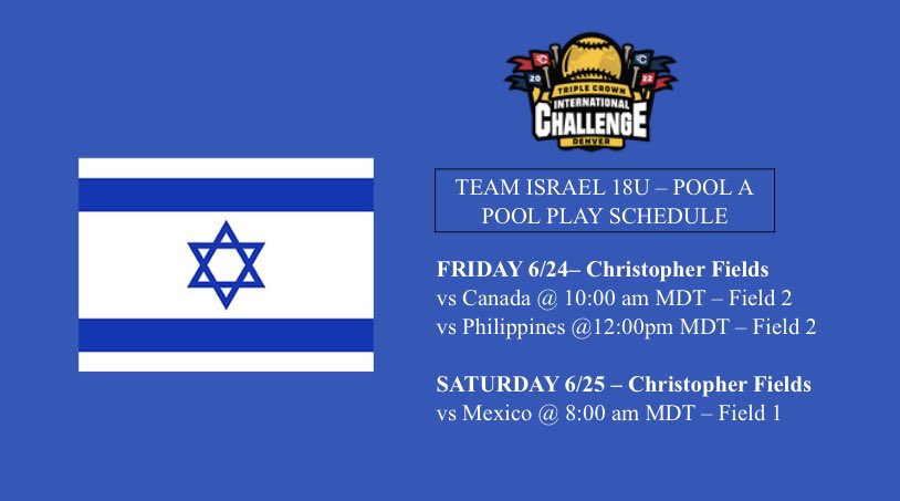 Here we go…can’t wait to get this started. 

Come out and check us out. More high GPA studs than you can count.  

@UCR_CoachPalmer <a href="/AdamKGlickman/">Adam Glickman</a> <a href="/TCICTeamIsrael/">TCIC TEAM ISRAEL</a> <a href="/israelsoftball/">Israel Softball Association</a>