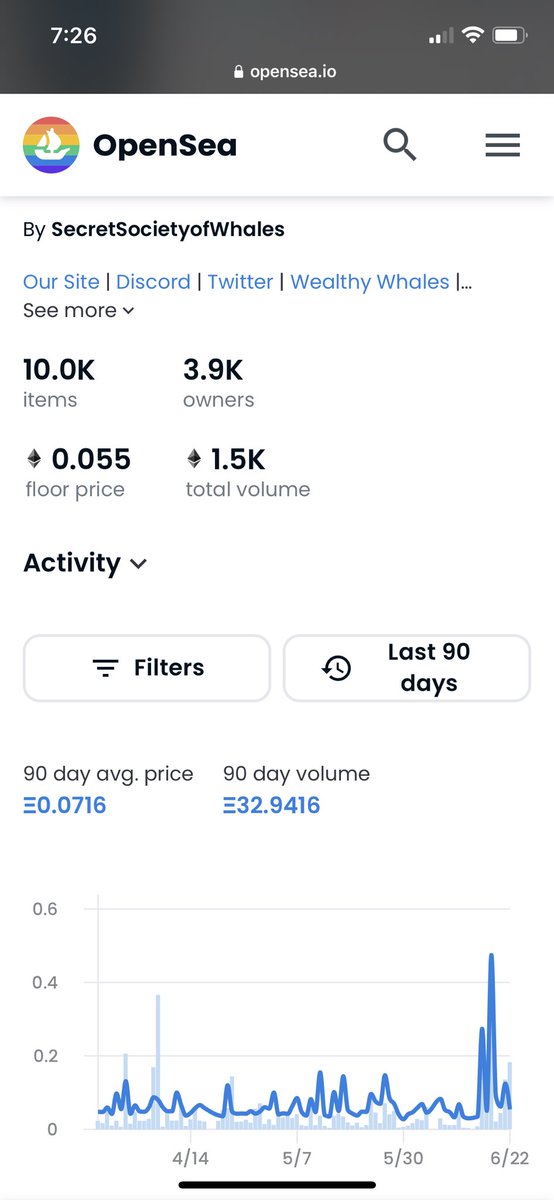 NftKhaoz's tweet photo. Had to pick up this ๐ teeth @SSofWhales a project that has been around the space for a very long time now with an amazing community held a consistent floor through the bear market and recently starting to get some attention it deserves ๐ณ #ssofwhales https://t.co/RSoUsDCrY2