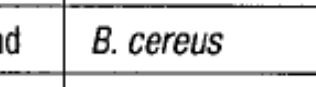 ESBL E coli tweet media