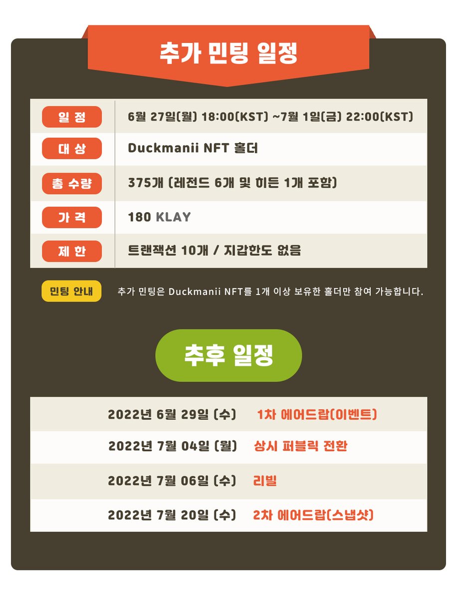 [Duckmanii #NFT 공지]

👉#문화생활 은 덕만이 NFT 하나면 끝👈

구매한 즉시 #혜택을 누릴 수 있다는 엄청난 #멤버십 NFT😍이제는 #Public 이다 ‼️

 ⏰6월 22일(수) ~ 6월 24일(금)
퍼블릭 #민팅 이 진행되오니 많은 참여 바랍니다🎇

📌 <추가 민팅 일정 및 추후 일정> 도 확인😆

#NFTS #NFTART