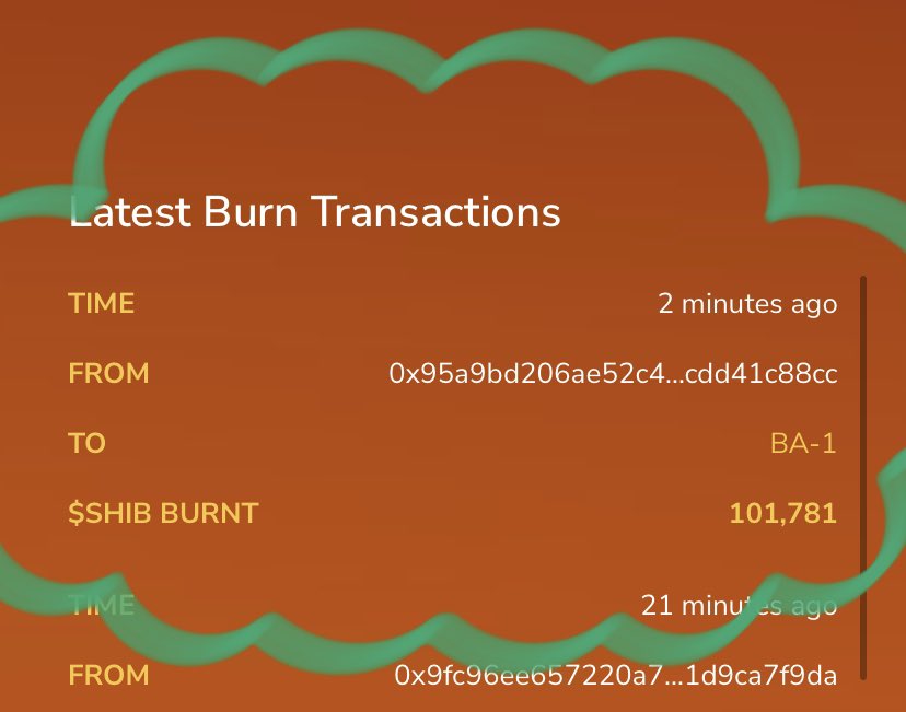ShibArmyTips's tweet photo. Holler wen you burn a $1
#SHIBARMY #HODL #SHIBA #SHIB https://t.co/umKLgLMzaO