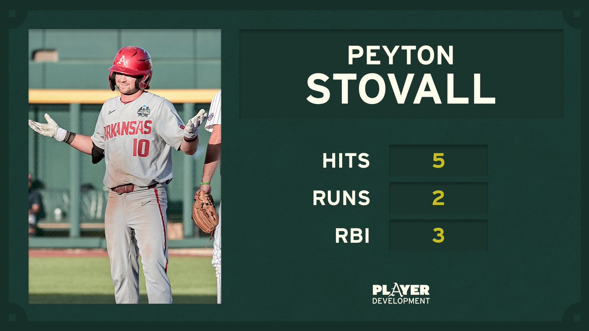 HogsPlayerDev's tweet image. HAVE A NIGHT, KID!

@peyton_stovall