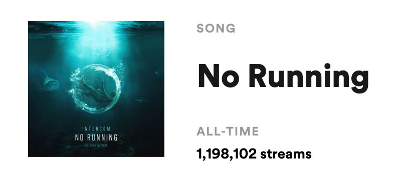 INTERCOM tweet media