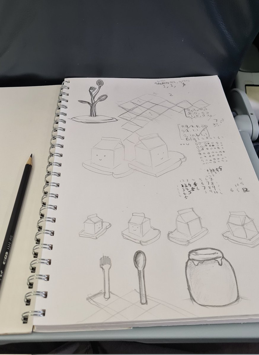 Doodling for the #milktoast world is a great way to pass time on the plane lol
I am taking ideas if anyone want comment below. 😆